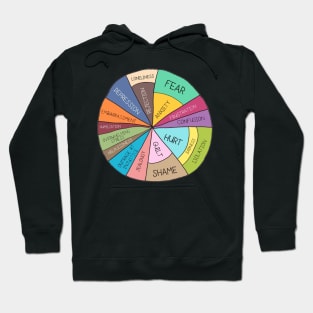 Wheel of emotions Hoodie